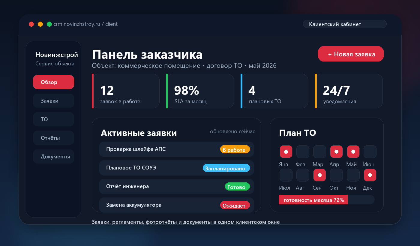 Клиентский кабинет CRM Новинжстрой