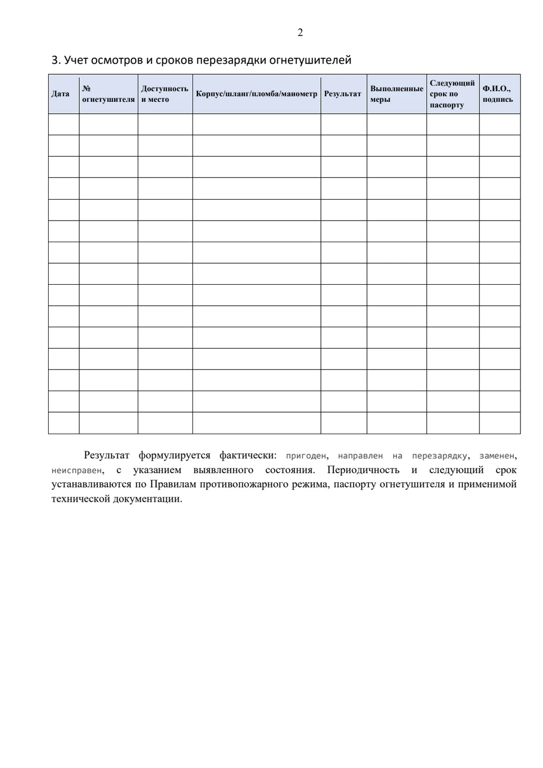 Журнал эксплуатации СПЗ арендатора: Лист фактических событий и работ